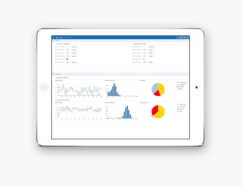 Simulation visualization