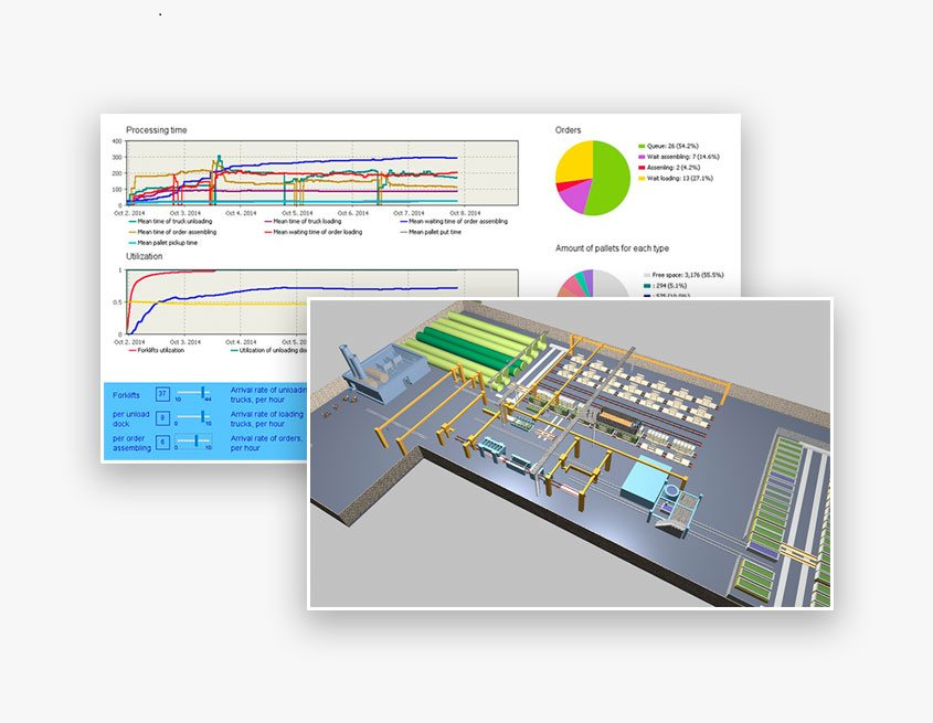 Simulation visualization